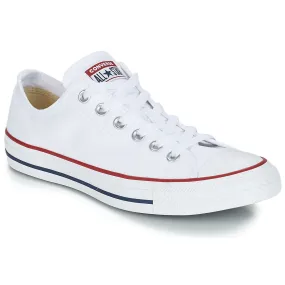 Converse ALL STAR CORE OX